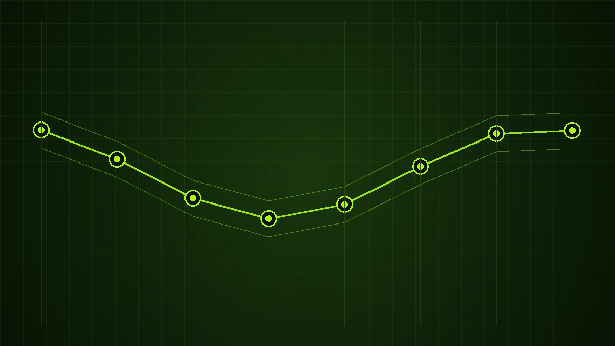 Keyword Search Term Validation & Hit Count Variance Analysis
