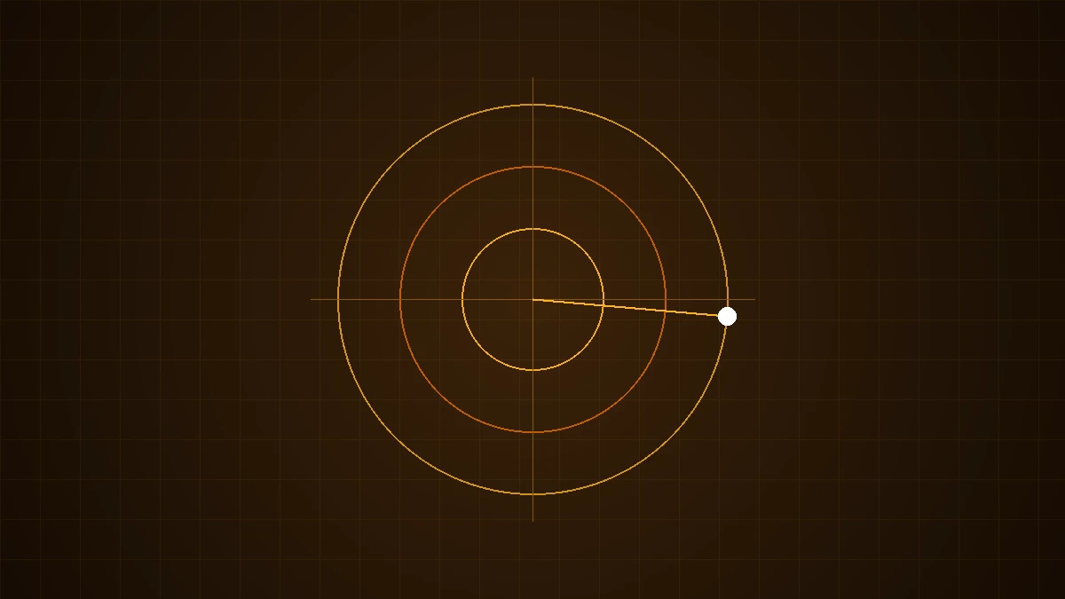 Real-Time Review Velocity Tracking & Daily Burn-Down Dashboards